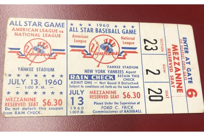 what affects college baseball ticket prices